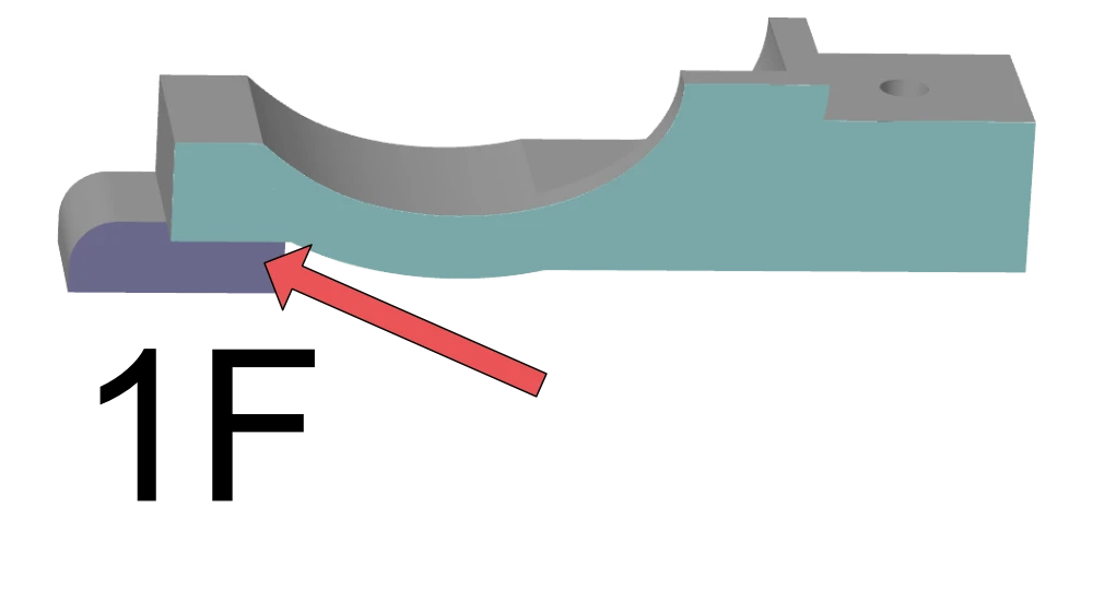 1f slide supports