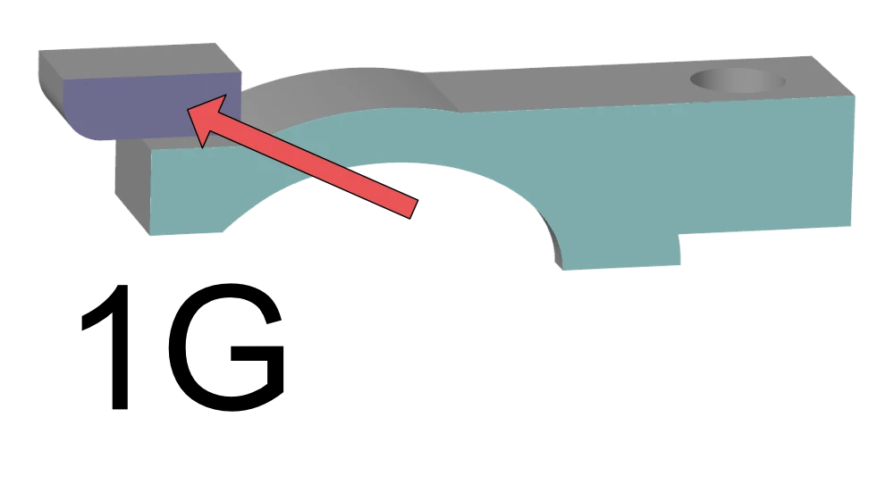 1g slide supports