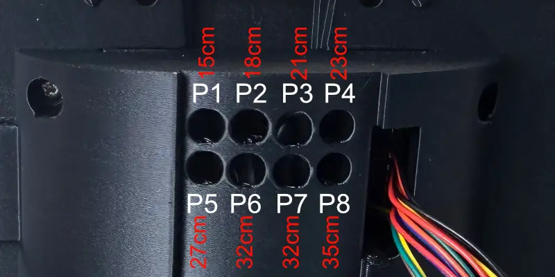 Schlauchnummerierung