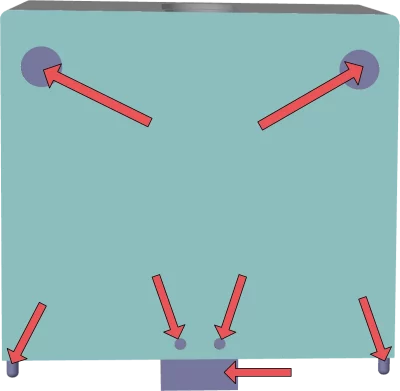 4a Backbase Supports