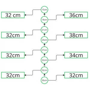 Flaschen Schlauch Laengen